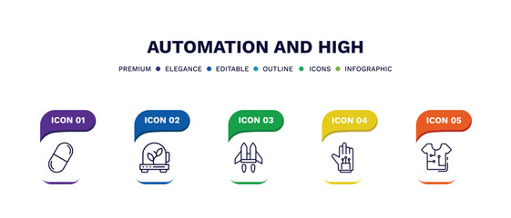 set of automation and high thin line icons. automation and high outline icons with infographic template. linear icons such as capsule, incubator, jetpack, wired gloves, smart clothing vector.