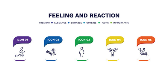 set of feeling and reaction thin line icons. feeling and reaction outline icons with infographic template. linear icons such as guilty human, helpless human, full human, strong relaxed vector.