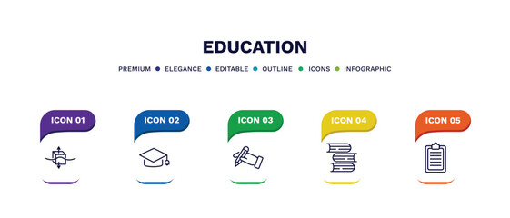 set of education thin line icons. education outline icons with infographic template. linear icons such as archimedes principle, graduate cap, write by hand, stack of books, written clipboard vector.