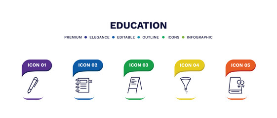 set of education thin line icons. education outline icons with infographic template. linear icons such as ballpoint pen, school agenda, flip chart, chemistry funnel, fraternity vector.