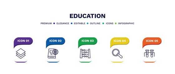 set of education thin line icons. education outline icons with infographic template. linear icons such as arrange, international studies, abcus, magnification lens, chemical test tube vector.