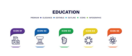 set of education thin line icons. education outline icons with infographic template. linear icons such as baby abc cubes, classroom tribune, parasites, chemical diagram, photon vector.
