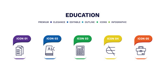 Obraz premium set of education thin line icons. education outline icons with infographic template. linear icons such as folded written paper, 3d dictionary, school calculator, is not an element of, case vector.