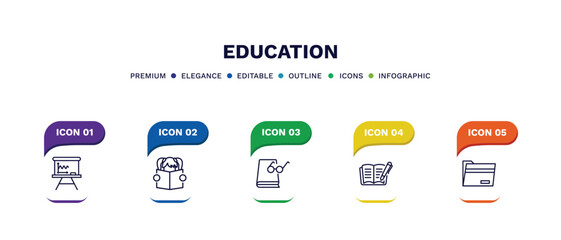 set of education thin line icons. education outline icons with infographic template. linear icons such as writing whiteboard, reading book, book and glasses, book with marker, black folder vector.