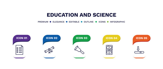set of education and science thin line icons. education and science outline icons with infographic template. linear icons such as application form, diploma with a ribbon, hand bell, digital display