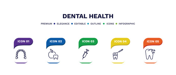 set of dental health thin line icons. dental health outline icons with infographic template. linear icons such as lingual braces, dentist, empty syringe, tooth filling, holed tooth vector.