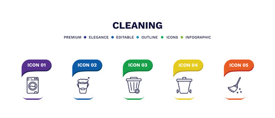 set of cleaning thin line icons. cleaning outline icons with infographic template. linear icons such as washing hine cleanin, wiping tray tool, wiping trash, wiping trash can, broom cleanin vector.