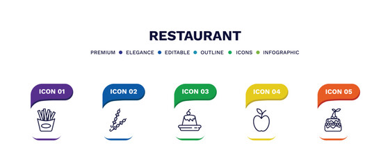 set of restaurant thin line icons. restaurant outline icons with infographic template. linear icons such as french fries box, two brochettes, creme caramel, with skin, decorated cake vector.