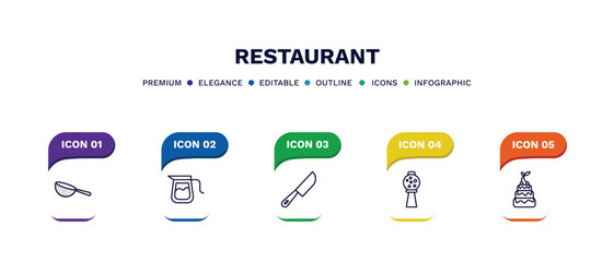 set of restaurant thin line icons. restaurant outline icons with infographic template. linear icons such as strainer with handle, coffe pot, big knife, candy balls, three levels cake vector.