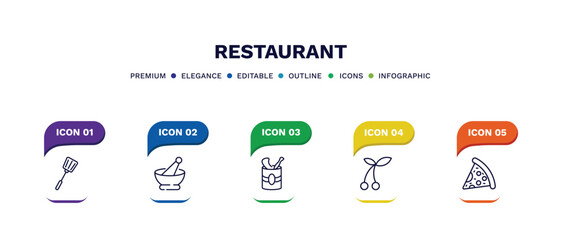 set of restaurant thin line icons. restaurant outline icons with infographic template. linear icons such as spatula utensil, mortar with e, open tin with spoon, two cherries, pepperoni pizza slice