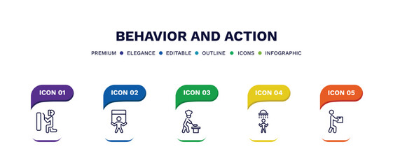 set of behavior and action thin line icons. behavior and action outline icons with infographic template. linear icons such as man welding, man with banner, man cooking, showering, stick with box
