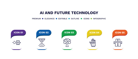 set of ai and future technology thin line icons. ai and future technology outline icons with infographic template. linear icons such as match moving, motion sensor, technology tree, exoskeleton,