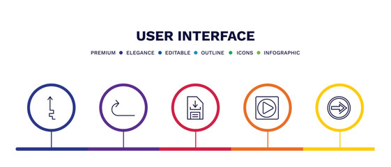 set of user interface thin line icons. user interface outline icons with infographic template. linear icons such as arrow heading up, right curve arrow, download data, play video button, go back