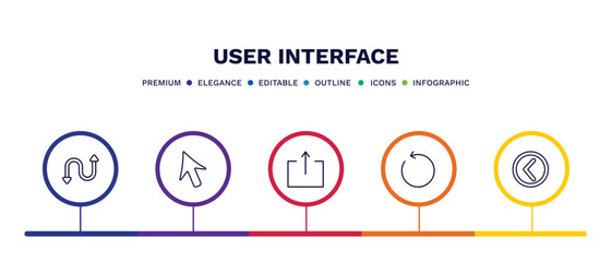 set of user interface thin line icons. user interface outline icons with infographic template. linear icons such as bending, mouse cursor, export button, restart, round left button vector.