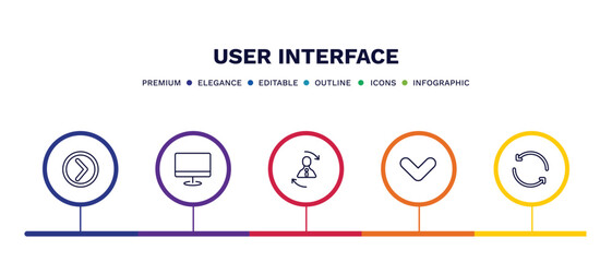 set of user interface thin line icons. user interface outline icons with infographic template. linear icons such as round right arrow, display, repaying, drop down, circular arrow vector.