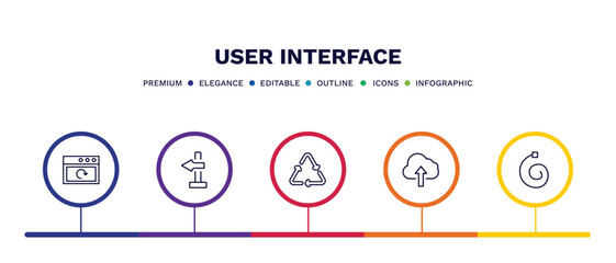 set of user interface thin line icons. user interface outline icons with infographic template. linear icons such as reload webpage, blank left arrow, recycable, cloud upload, spiral tool vector.