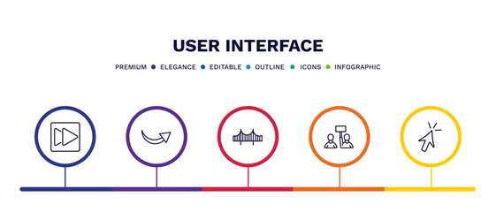 set of user interface thin line icons. user interface outline icons with infographic template. linear icons such as forward button, curved arrows, bridge, industrial action, mouse clicker vector.