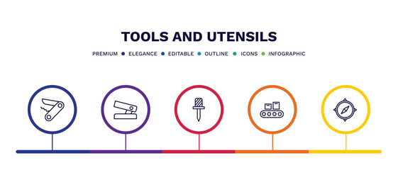 set of tools and utensils thin line icons. tools and utensils outline icons with infographic template. linear icons such as penknife, hole puncher, auger, packing hine, cardinal points vector.