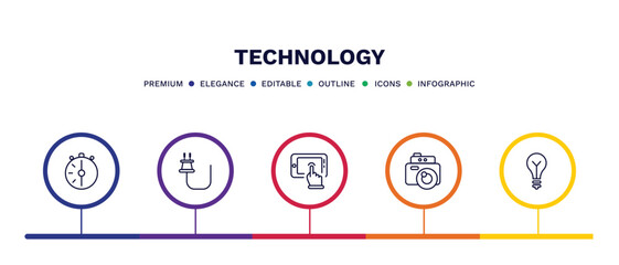 set of technology thin line icons. technology outline icons with infographic template. linear icons such as half hour, basic plug, touchscreen, vintage digital camera, old light bulb vector.