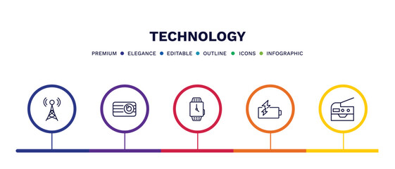 Fototapeta premium set of technology thin line icons. technology outline icons with infographic template. linear icons such as cell tower, retro squared camera, smart watch, battery power, photocopier vector.