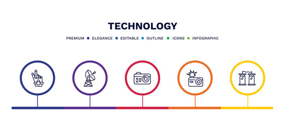 Fototapeta premium set of technology thin line icons. technology outline icons with infographic template. linear icons such as robotic hand, satellite station, photograph camera, camera flash, teletransportation