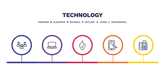 set of technology thin line icons. technology outline icons with infographic template. linear icons such as customers, laptop frontal monitor, safe shield protection, drawing tablet, telephone with