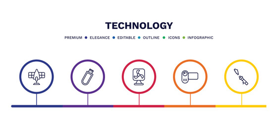 set of technology thin line icons. technology outline icons with infographic template. linear icons such as solar plane, inclined pendrive, ventilator, video camera front view, electronic cigarette