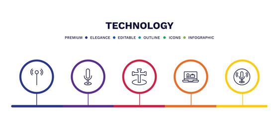 set of technology thin line icons. technology outline icons with infographic template. linear icons such as antenna, basic microphone, cross stuck in ground, holidays, recording vector.