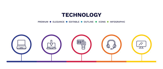 set of technology thin line icons. technology outline icons with infographic template. linear icons such as open laptop, received, portable scanner, big headphones, simple screen vector.