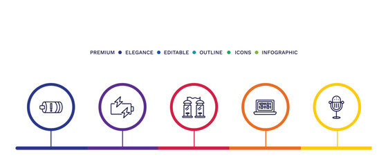 set of thin line icons. outline icons with infographic template. linear icons such as