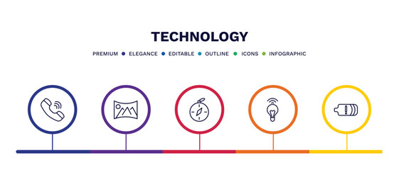 set of technology thin line icons. technology outline icons with infographic template. linear icons such as telephone receiver, panoramic, basic compass, wireless lighting, battery with two bars