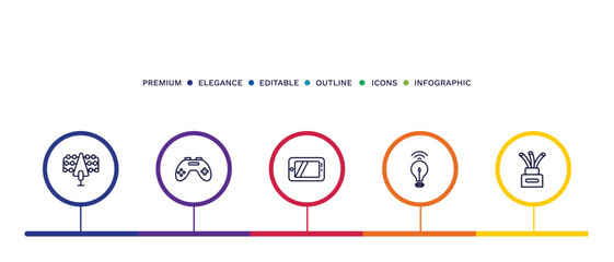 set of thin line icons. outline icons with infographic template. linear icons such as