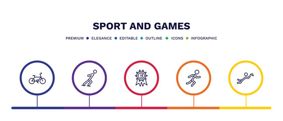 set of sport and games thin line icons. sport and games outline icons with infographic template. linear icons such as race bike, skating, third, man sprinting, waiter falling vector.