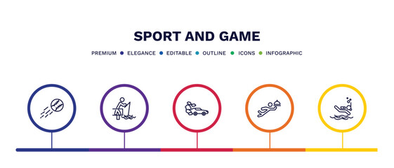 set of sport and game thin line icons. sport and game outline icons with infographic template. linear icons such as home run, fisher fishing, drift car, waiter falling, scuba diving vector.