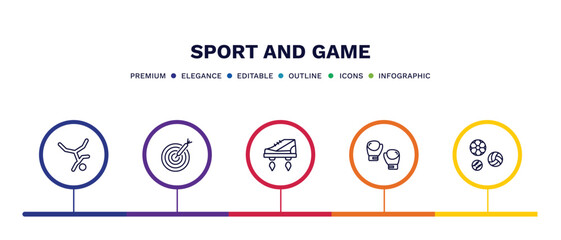 Fototapeta premium set of sport and game thin line icons. sport and game outline icons with infographic template. linear icons such as breakdance, dartboard with dart, flying shoes, boxing glove, balls vector.