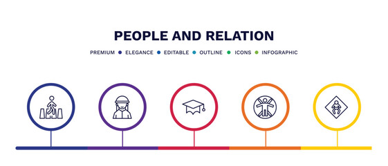 set of people and relation thin line icons. people and relation outline icons with infographic template. linear icons such as road crossing, bedouin, students graduation hat, vitruvian man, baby