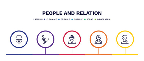 Fototapeta premium set of people and relation thin line icons. people and relation outline icons with infographic template. linear icons such as zorro, walking downstairs, amazonian, old man, dutch vector.