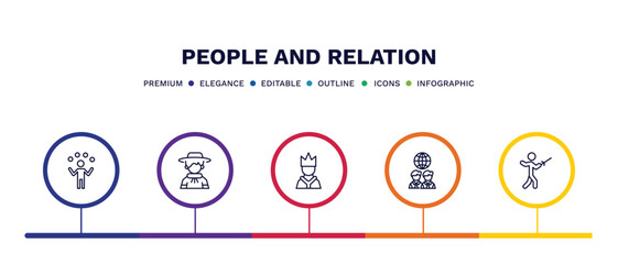 set of people and relation thin line icons. people and relation outline icons with infographic template. linear icons such as juggling ball, argentina, emperor, business partnership, fencing attack