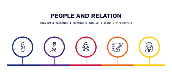 set of people and relation thin line icons. people and relation outline icons with infographic template. linear icons such as mother and baby, julus, baby with diaper, pencil notebook, norwegian