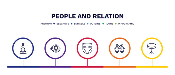 set of people and relation thin line icons. people and relation outline icons with infographic template. linear icons such as spanish woman, ecosystem, baby diaper, lesbian couple, round table