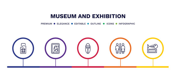 set of museum and exhibition thin line icons. museum and exhibition outline icons with infographic template. linear icons such as archivist, gioconda, mask, restroom, fishbone vector.