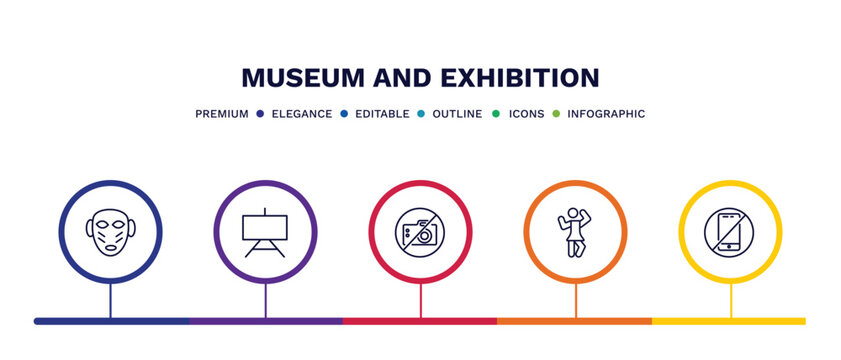 set of museum and exhibition thin line icons. museum and exhibition outline icons with infographic template. linear icons such as african mask, museum canvas, no photo, ballet, no phone vector.