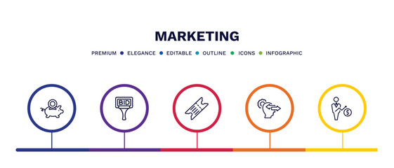 set of marketing thin line icons. marketing outline icons with infographic template. linear icons such as pig bank, bid, eticket, behavior, salesman vector.