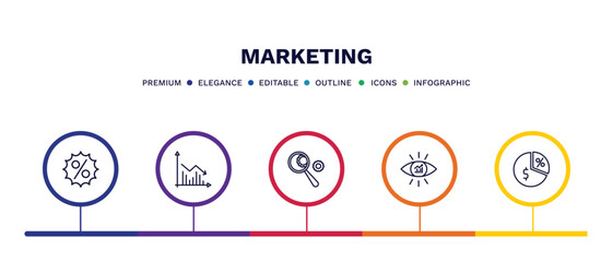 set of marketing thin line icons. marketing outline icons with infographic template. linear icons such as offer, marketing graph, analyze, business eye, margin vector.