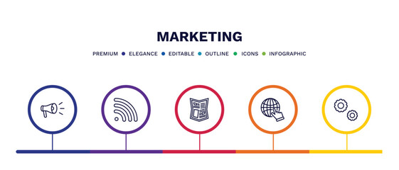 set of marketing thin line icons. marketing outline icons with infographic template. linear icons such as campaign, rss, gazette, web cursor, service vector.