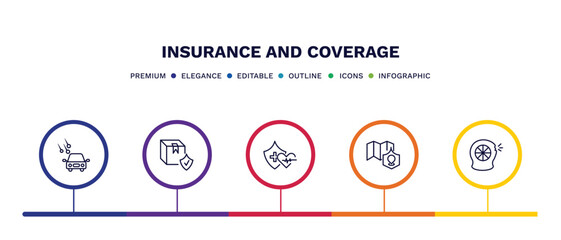 set of insurance and coverage thin line icons. insurance and coverage outline icons with infographic template. linear icons such as hail on the car, cargo insurance, health coverage area, puncture