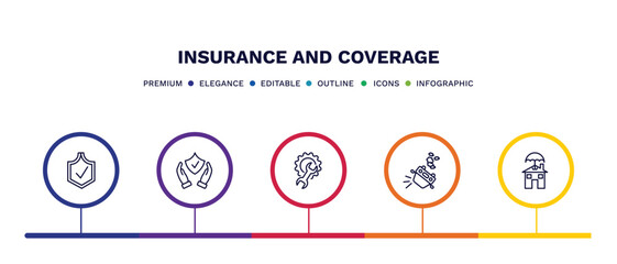 set of insurance and coverage thin line icons. insurance and coverage outline icons with infographic template. linear icons such as safe, safety insurance, repair, overturned car, real estate