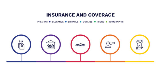 set of insurance and coverage thin line icons. insurance and coverage outline icons with infographic template. linear icons such as delivery insurance, family house, frontal crash, advice, house