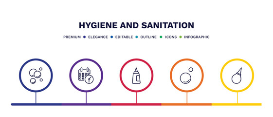 set of hygiene and sanitation thin line icons. hygiene and sanitation outline icons with infographic template. linear icons such as bubbles, appointment book, hair tonic, bubble, l aspirator vector. - obrazy, fototapety, plakaty