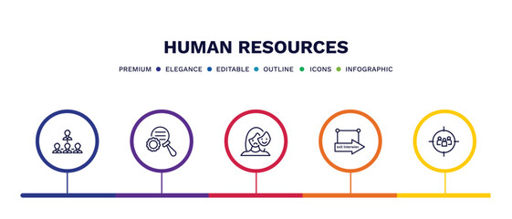 set of human resources thin line icons. human resources outline icons with infographic template. linear icons such as company structure, due diligence, appearance, exit interview, target audience